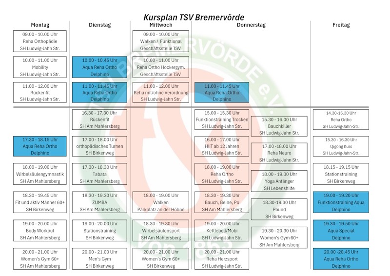 Kursübersicht 202501